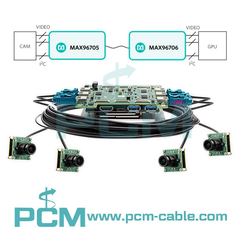 How can l convert GMSL to PClE using SerDes GMSL cable How can l convert GMSL to PClE using SerDes GMSL cable